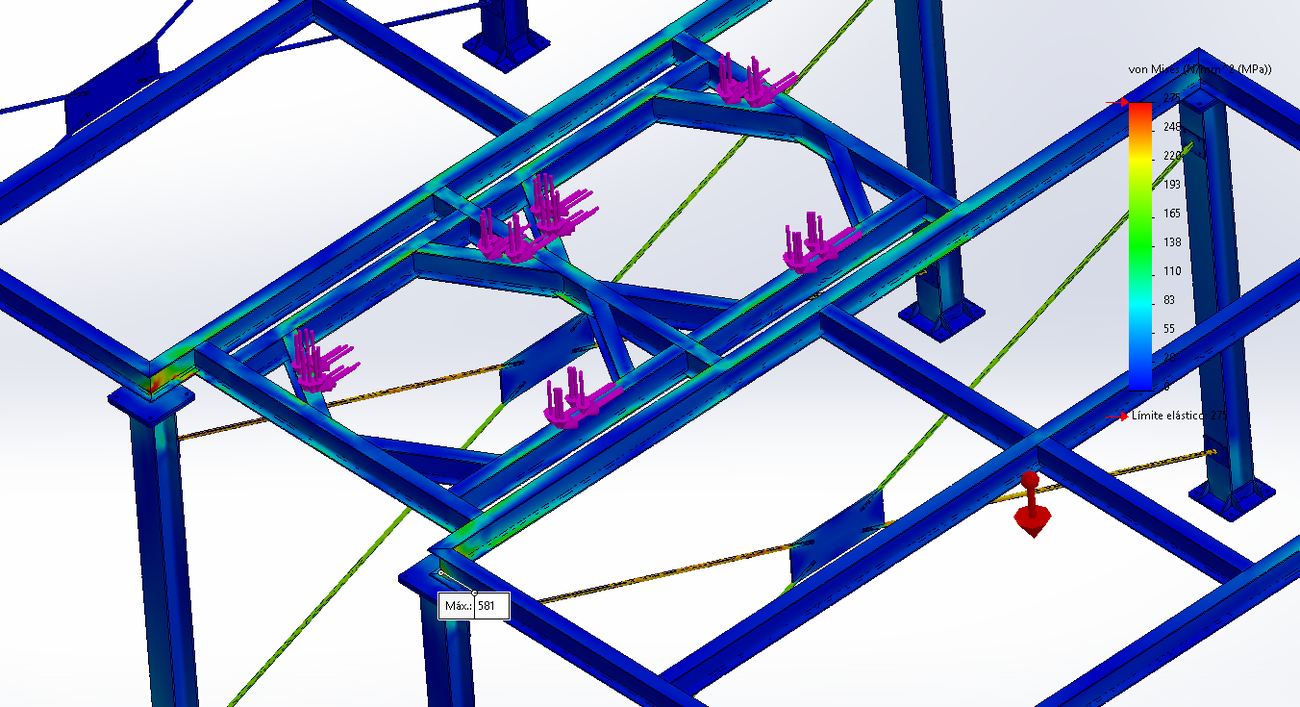 von Mises stress on reactors 1 and 2 support frame.