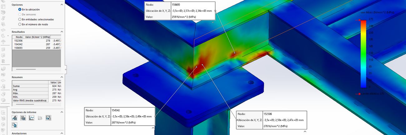 Mitred corner stress concentration.