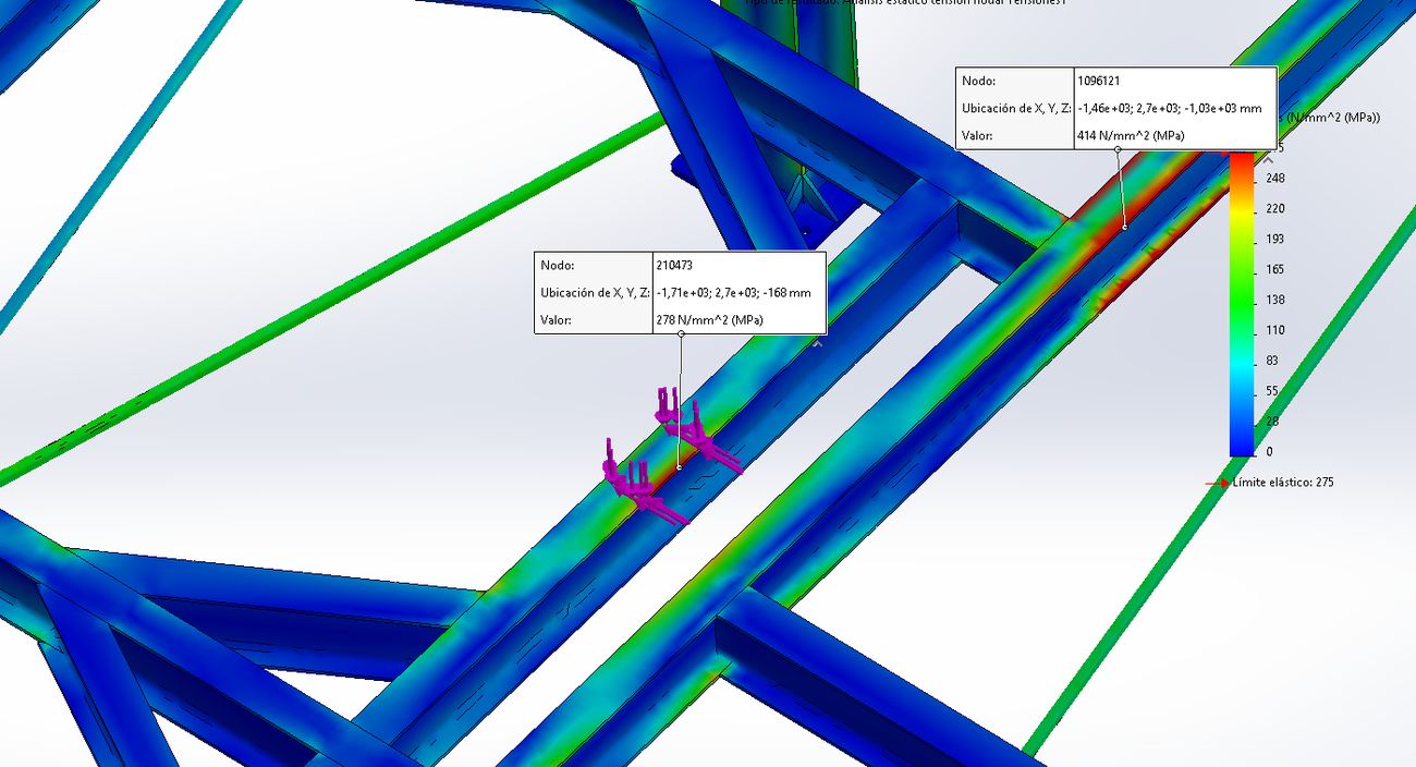 Torsional demand on the support beams.