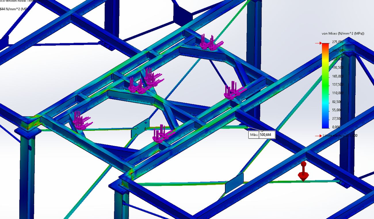 G+Z von Mises stress, overall model.