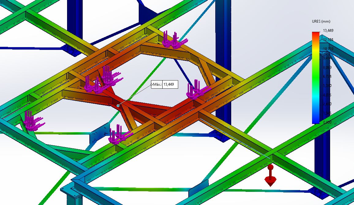 G+Z localised concentration, detail view.