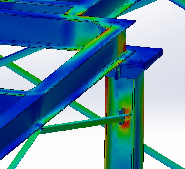 G+X torsional demand along the flanges, second view.